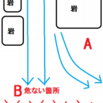 Thumbnail of post image 056