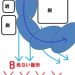 Thumbnail of post image 081