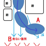 Thumbnail of post image 128