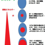 Thumbnail of post image 138