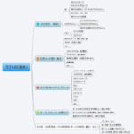 Thumbnail of post image 137